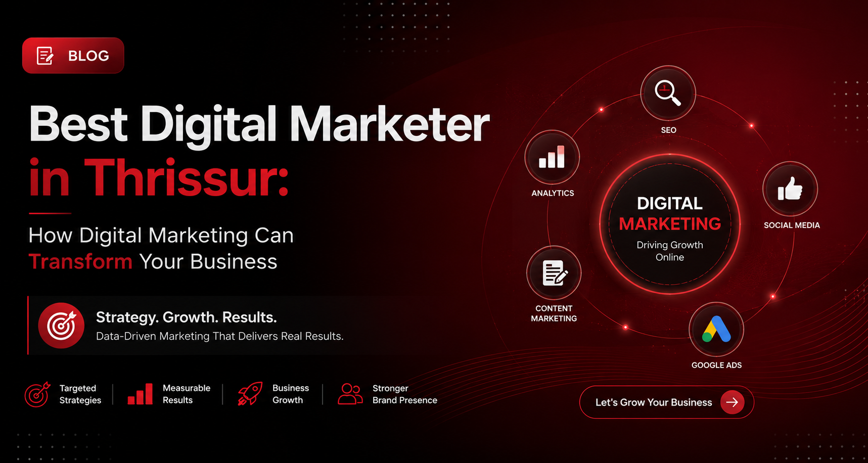 Best Digital Marketer in Thrissur: How Digital Marketing Can Transform Your Business