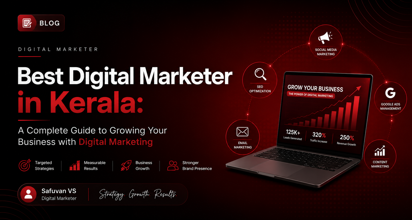 Best Digital Marketer in Kerala: Your Guide to Building a Strong Online Presence